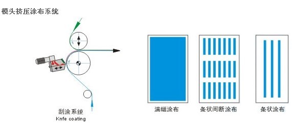 BL-8002GFC 高速反抽式熱熔膠刮槍