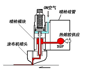 BL-8002GzΘ